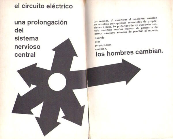El circuito eléctrico una extensión del sistema nervioso